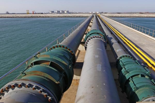 Pipeline Services